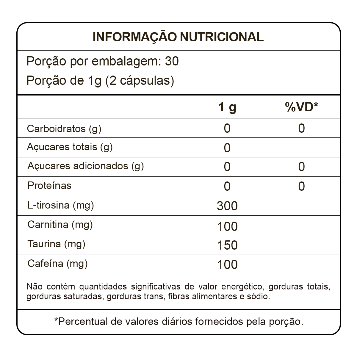 Flowcaps® Focus & Presence (60 cápsulas)