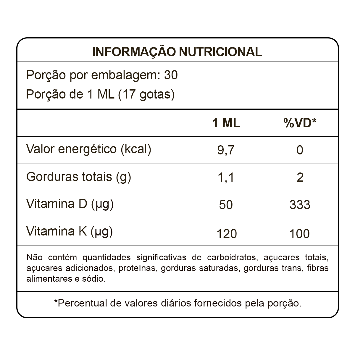 Powerdrops® Immunity & Self Care 30ml