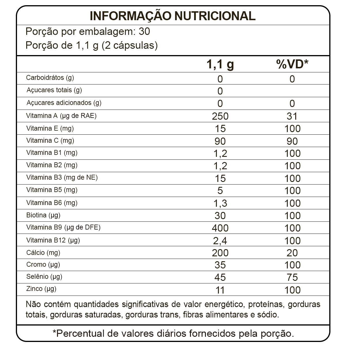 Flowcaps® Beauty & Vitality (60 cápsulas)