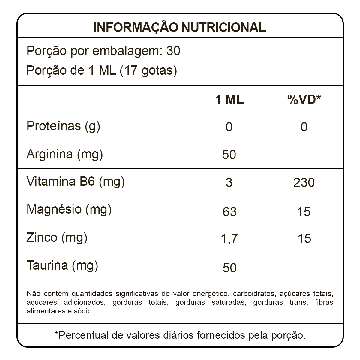 Powerdrops® Focus & Presence 30ml