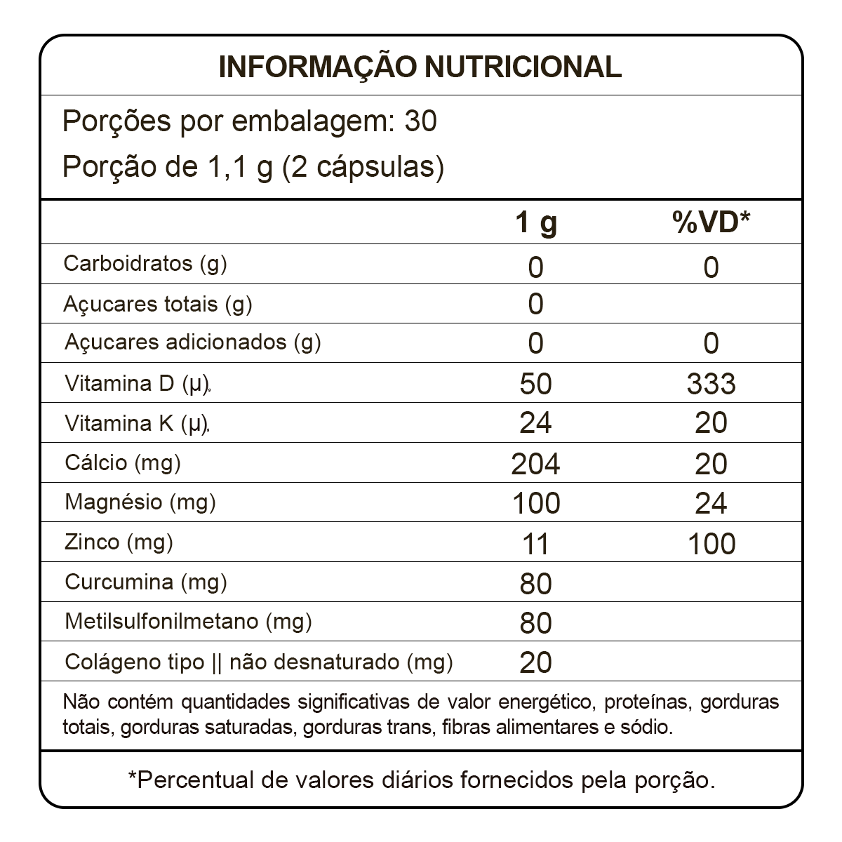 Flowcaps® Immunity & Self Care (60 cápsulas)