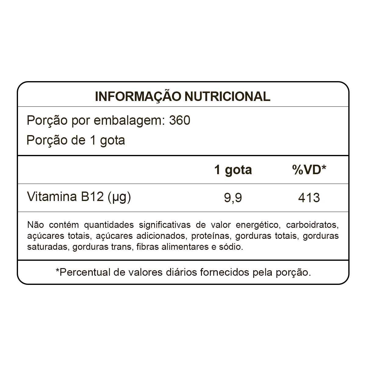 Powerdrops® Natural Energy 30ml