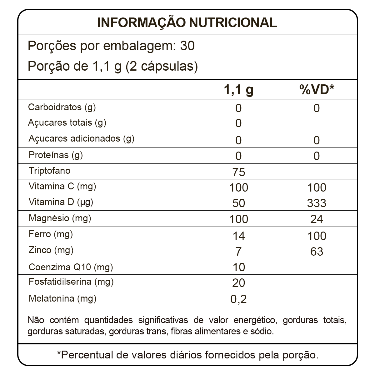 Flowcaps® Relax & Chill Vibe (60 cápsulas)